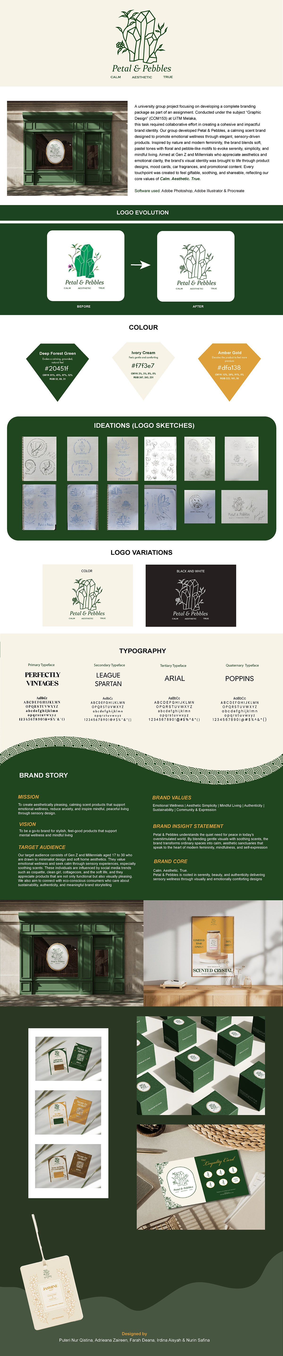 BEHANCE on Behance :: Behance