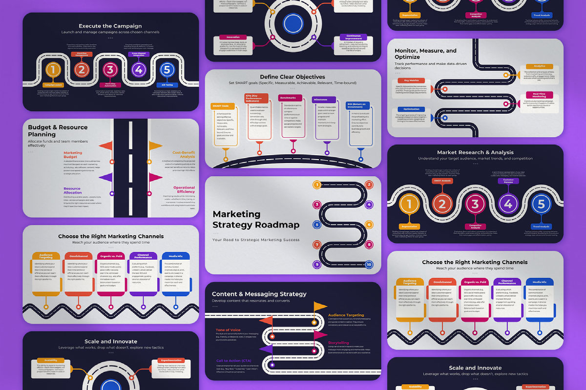 FREE DOWNLOAD - Marketing Strategy Roadmap Infographic PPT on Behance ...