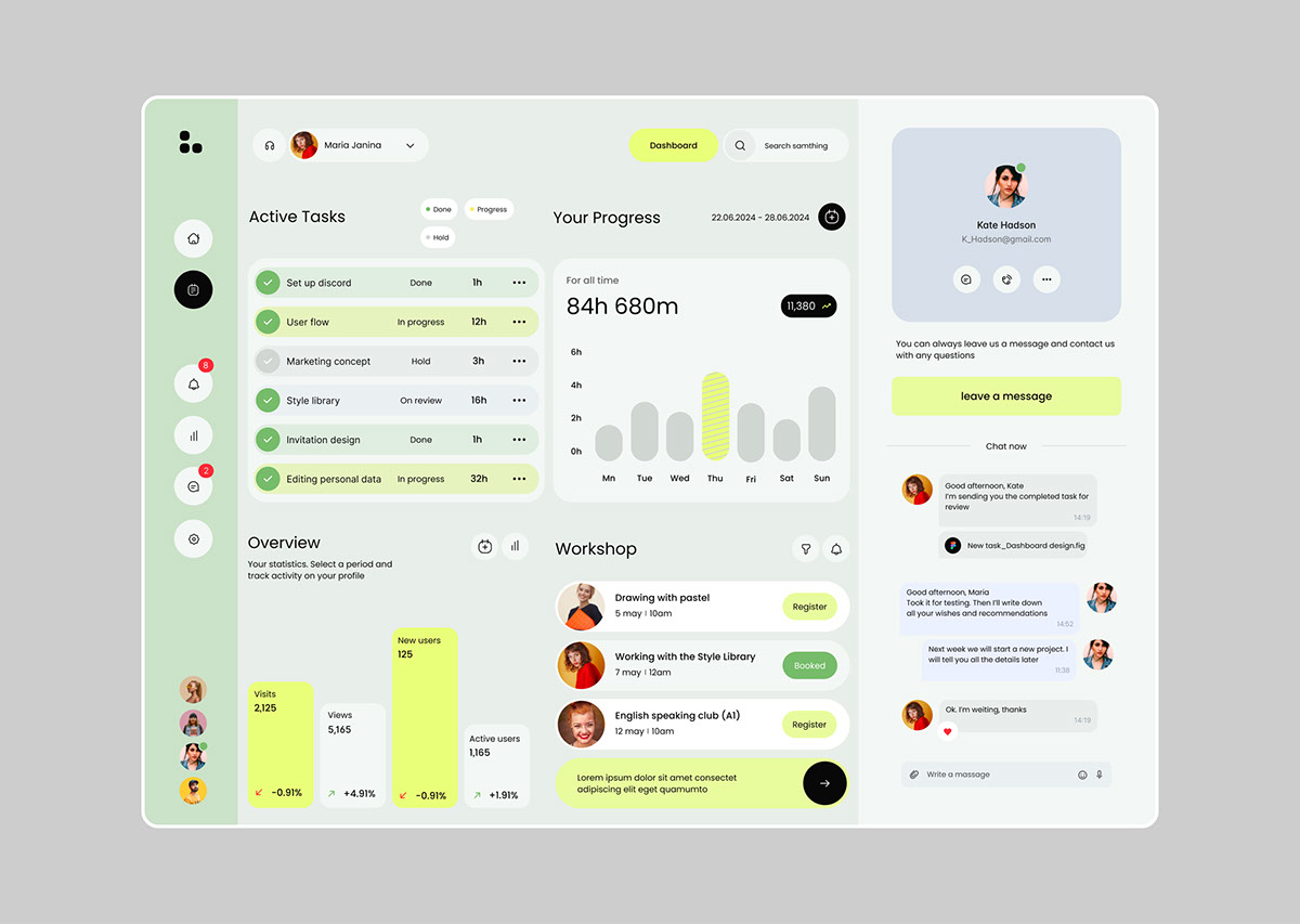 Dashboard Analytics on Behance :: Behance