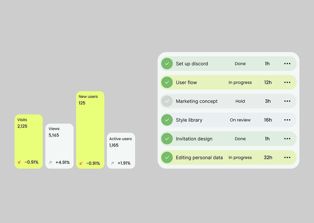 Dashboard Analytics on Behance :: Behance