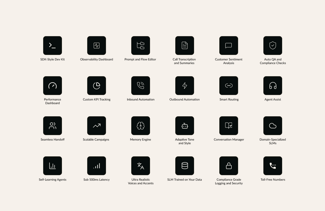 Icons on Behance :: Behance