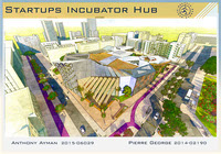 Startups Incubator Hub