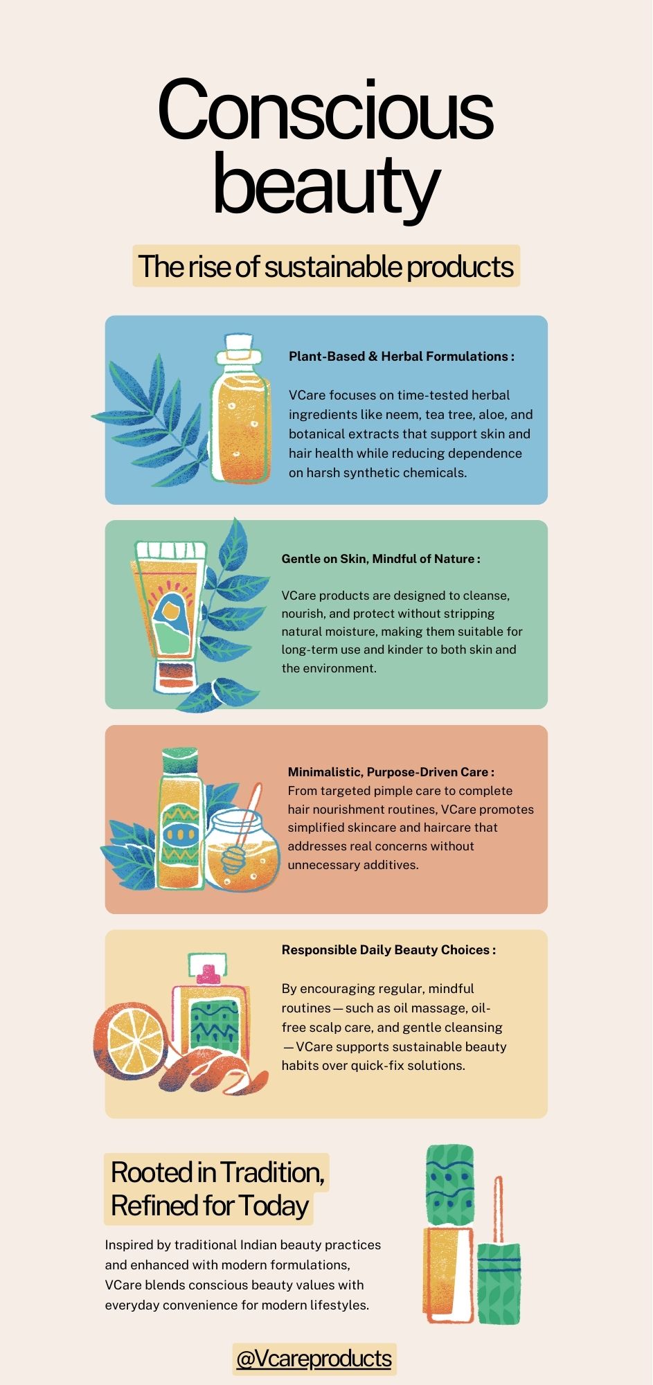 Conscious Beauty The Rise of Sustainable Care on Behance :: Behance