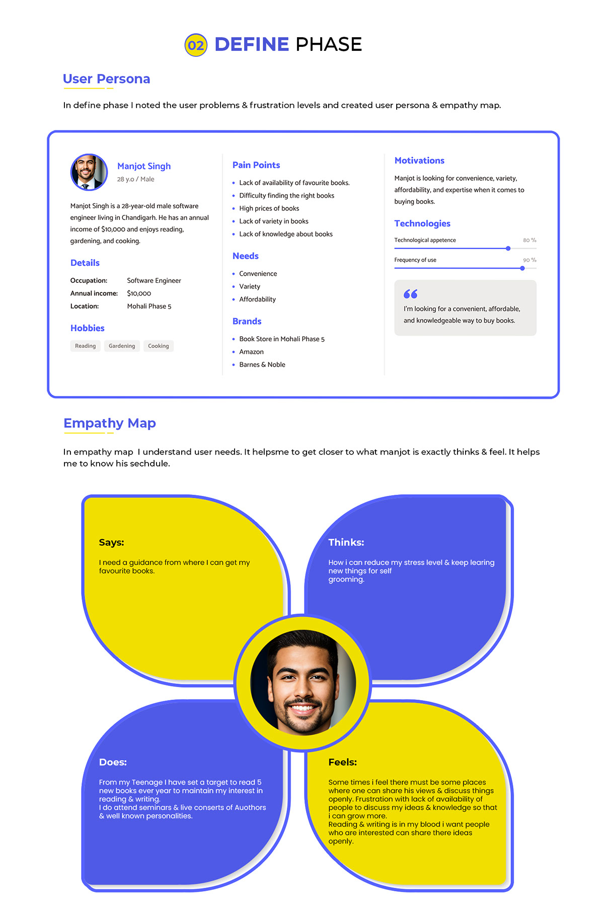 Introduction on Behance :: Behance