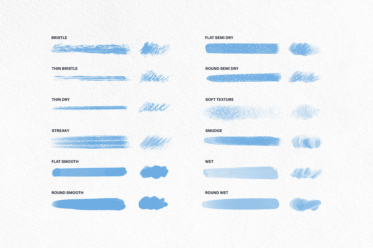 Procreate Gouache Brushes Collection rendition image