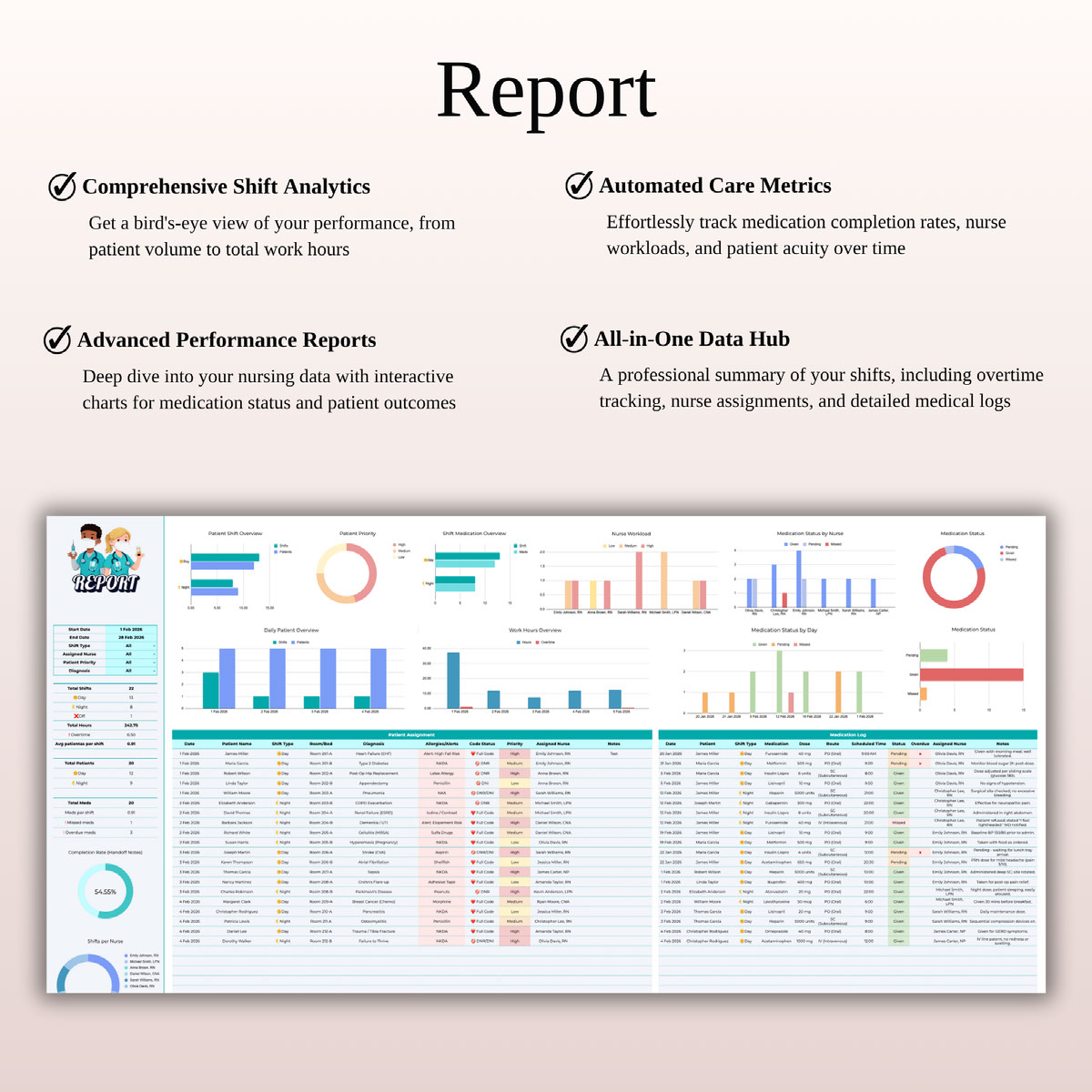 Task Tracker For Nurses Example Nursing Shift and Patient Tracker Excel on Behance :: Behance