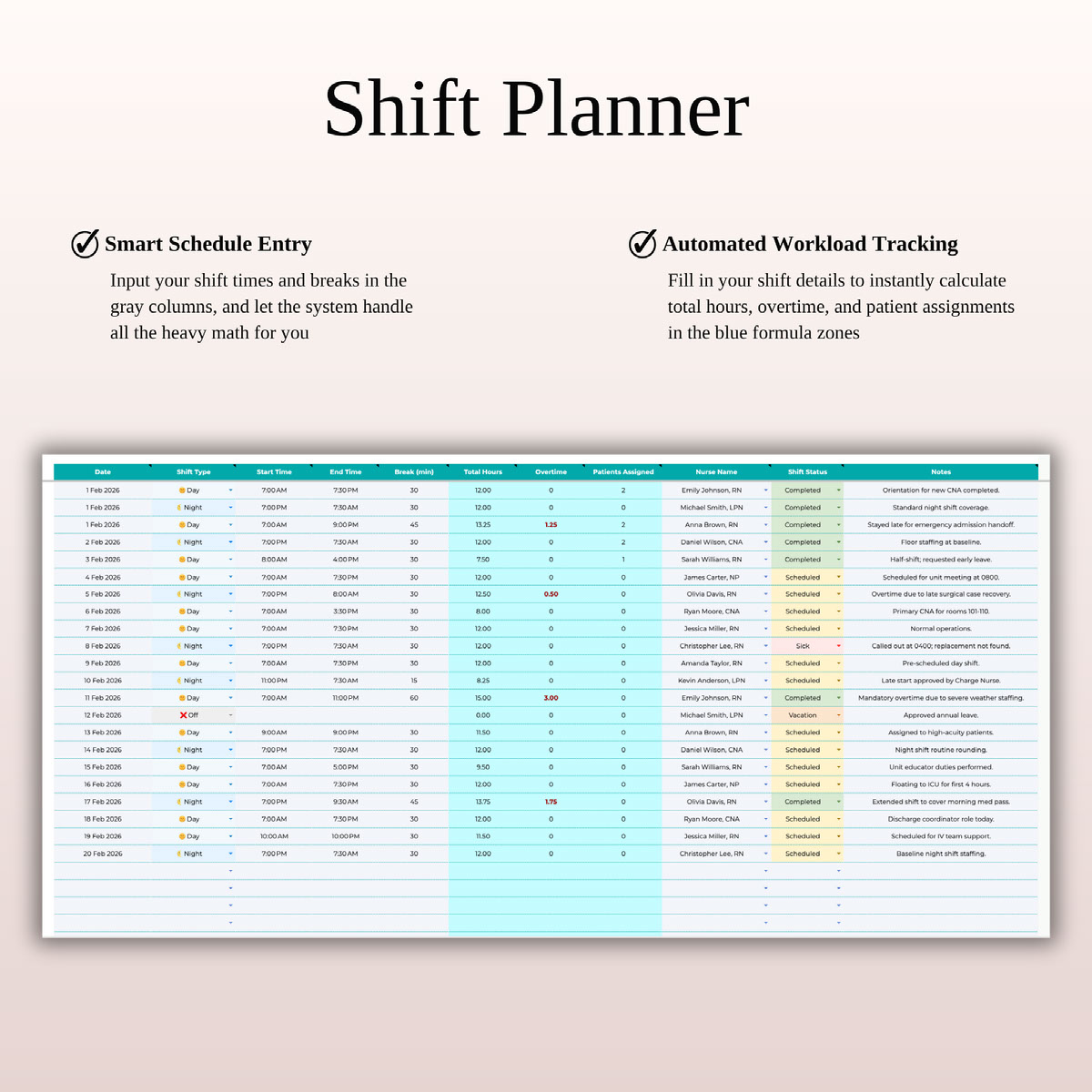 Task Tracker For Nurses Example Nursing Shift and Patient Tracker Excel on Behance :: Behance