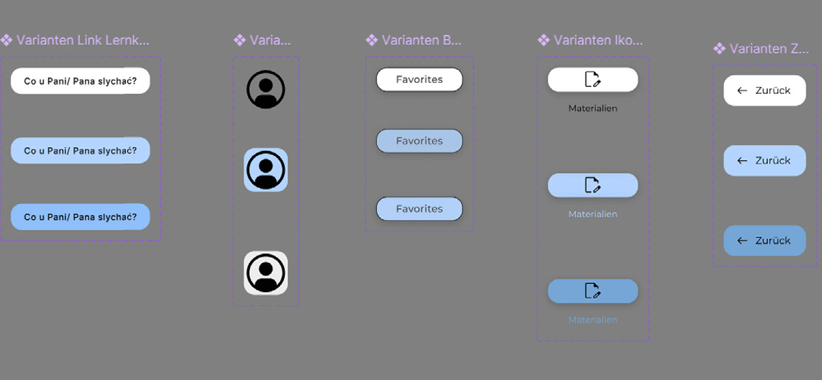 Figma Buttons Component Set Variants on Behance :: Behance