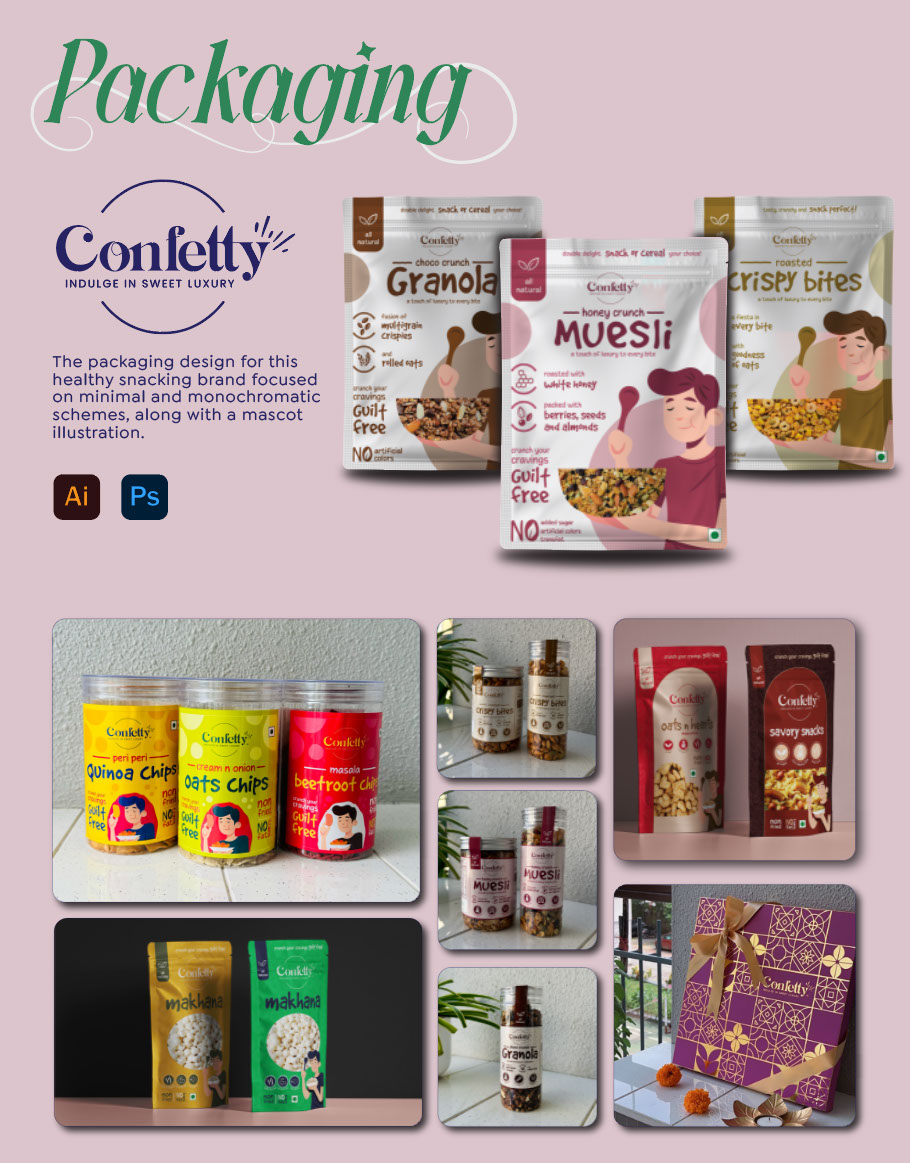 Editable Professional Portfolio File on Behance :: Behance