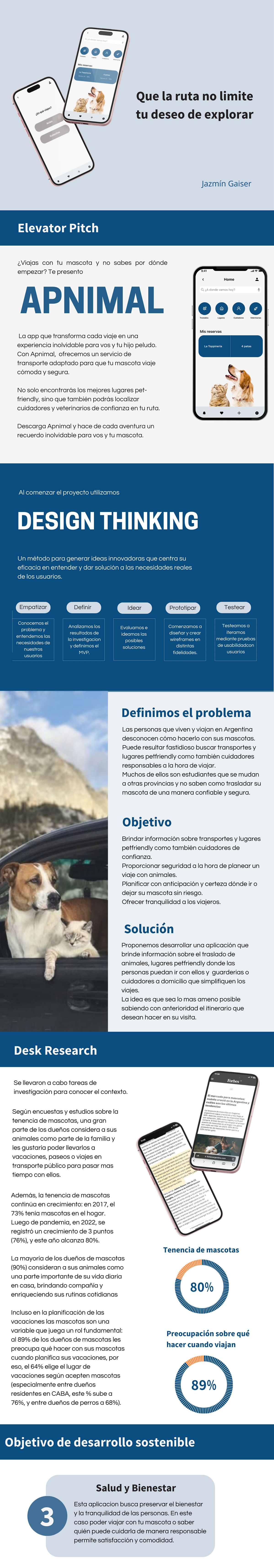 Reporte Ux on Behance :: Behance