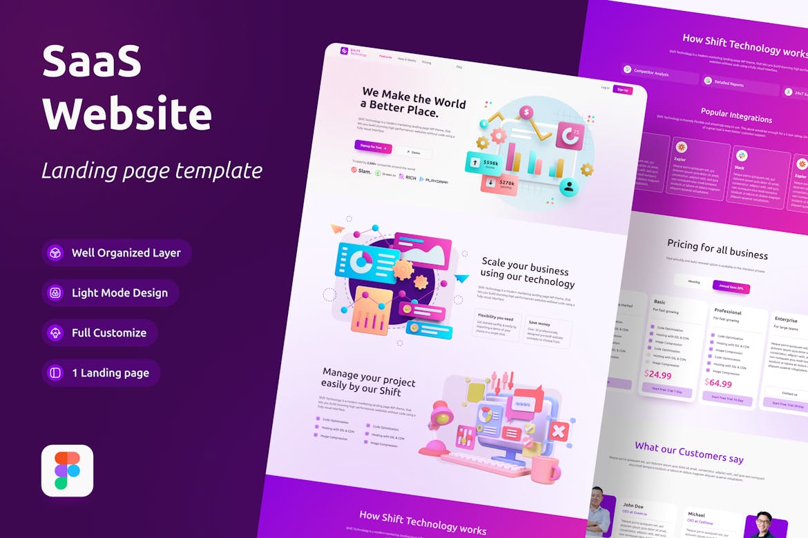Fintech SAAS Landing Page on Behance :: Behance