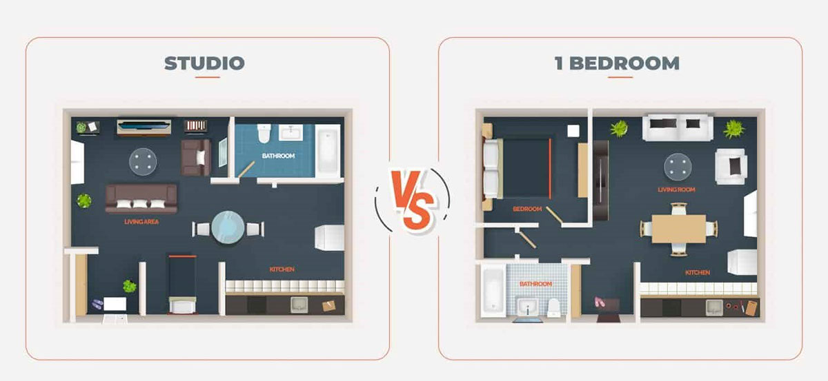 Which is Cheaper a Studio Apartment or an Apartment rendition image