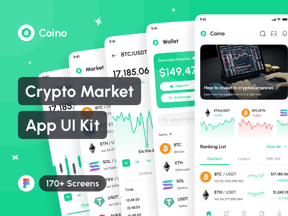Coino - Crypto Trading - Crypto Market App UI Kit on Behance :: Behance