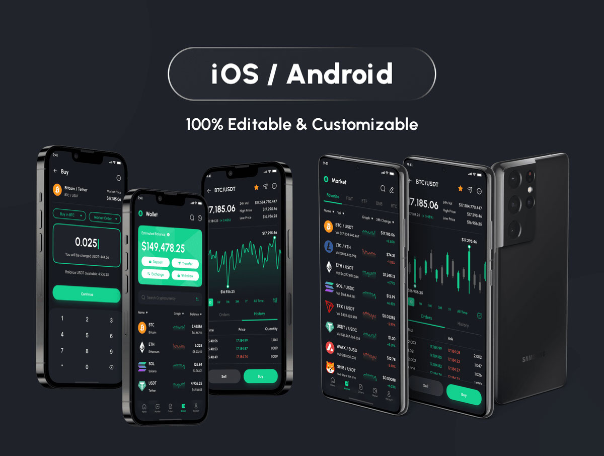 Coino - Crypto Trading - Crypto Market App UI Kit on Behance :: Behance
