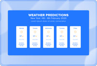 Weather Cards Illustrator