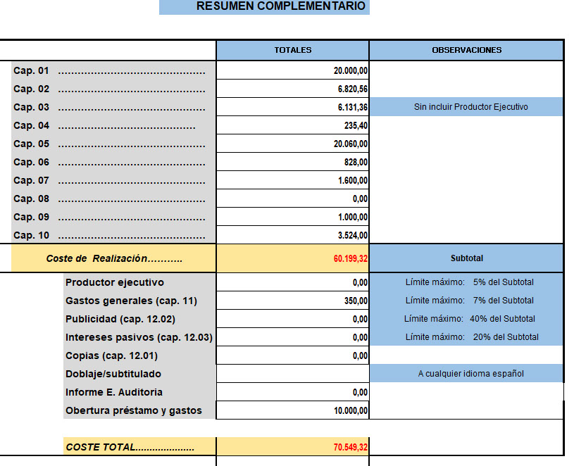 Excel presupuesto rendition image