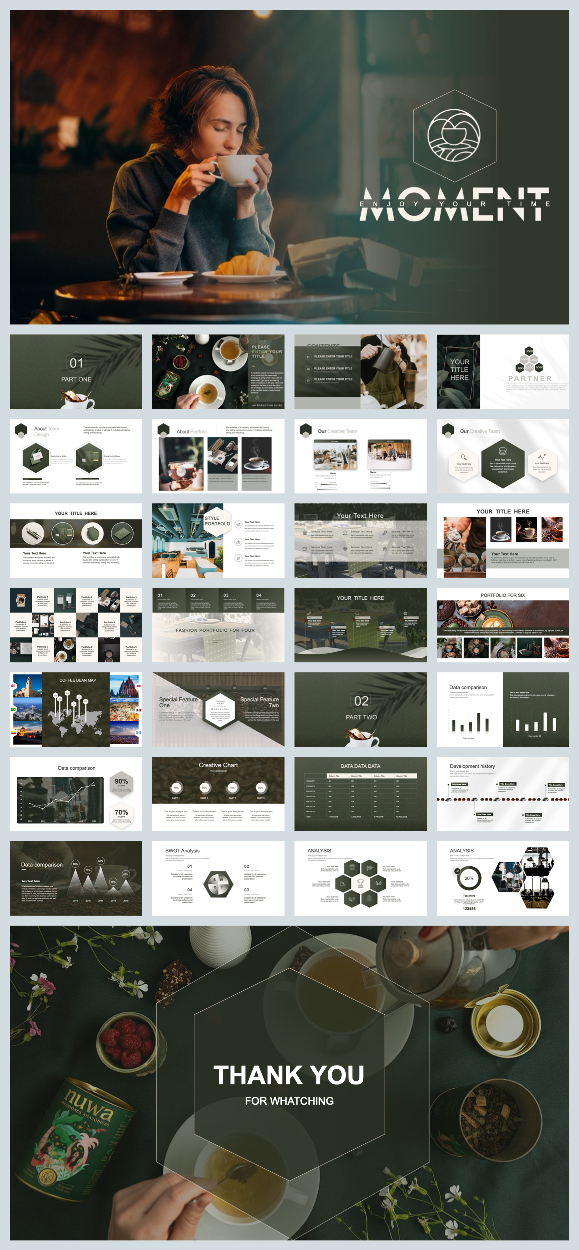 Creative Premium Coffee Shop PowerPoint Presentation Template on ...