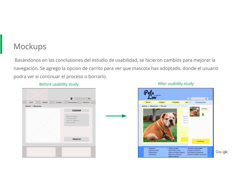 caso estudio ux web para fundacion de mascotas rendition image