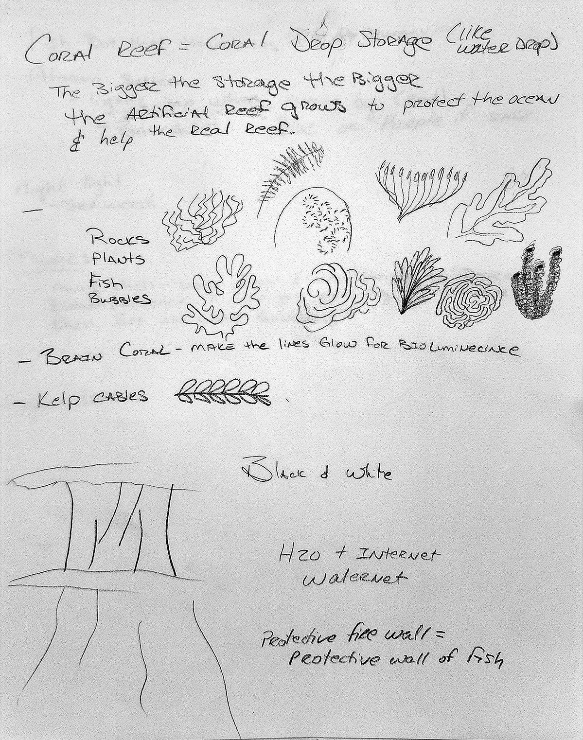 Rooksberry_Sharlynn_EmergingTechnology on Behance :: Behance
