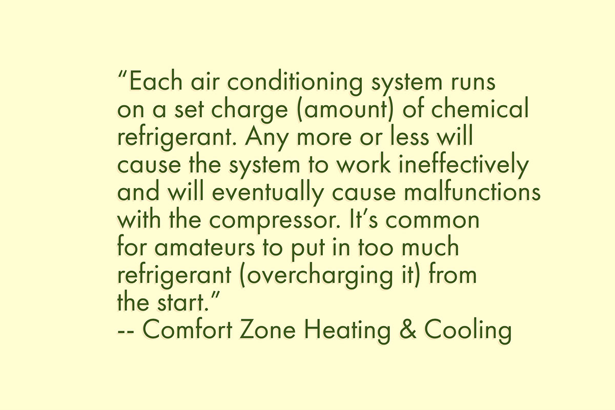 50 Expert Tips About Common Ac Installation Mistakes