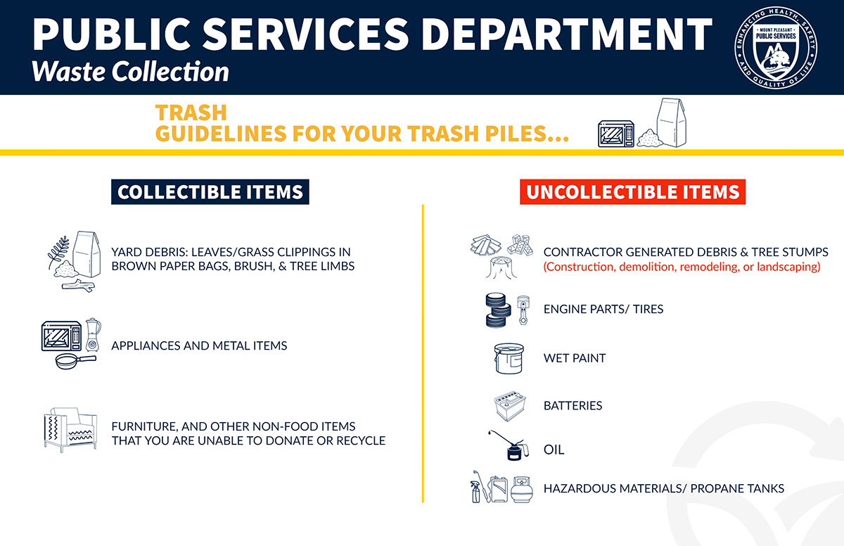 Public services department Public services department Waste Collection Trash Guidelines for your trash piles... uncollectible items collectible items Oil Hazardous materials/ Propane Tanks Furniture, and other non-food items Wet Paint Batteries Contractor generated debris & Tree Stumps Appliances and metal items that you are unable to donate or recycle brown paper bags, brush, & tree limbs Engine Parts/ Tires Yard Debris: Leaves/grass clippings in (Construction, demolition, remodeling, or landscaping)
