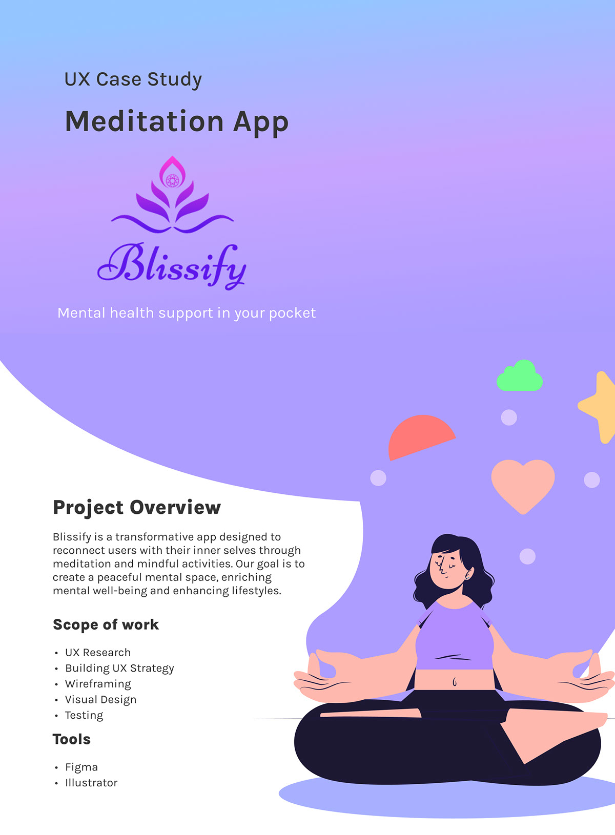Blissify Meditation App UIUX Case Study on Behance :: Behance