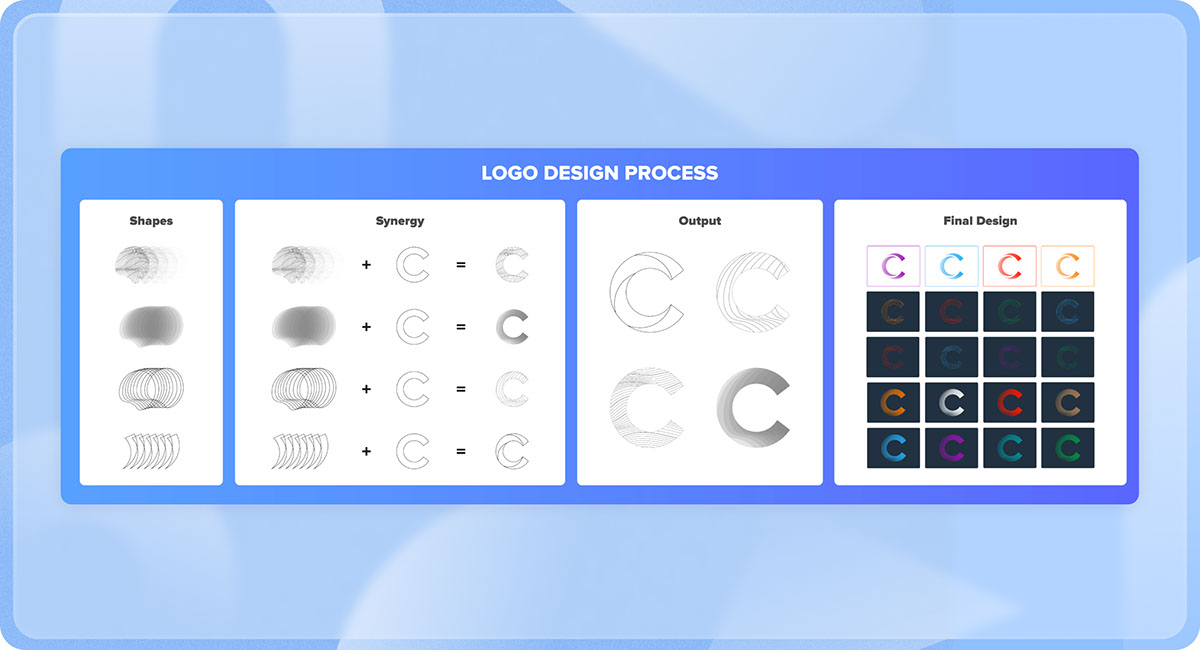 Logo Design Process Illustrator rendition image