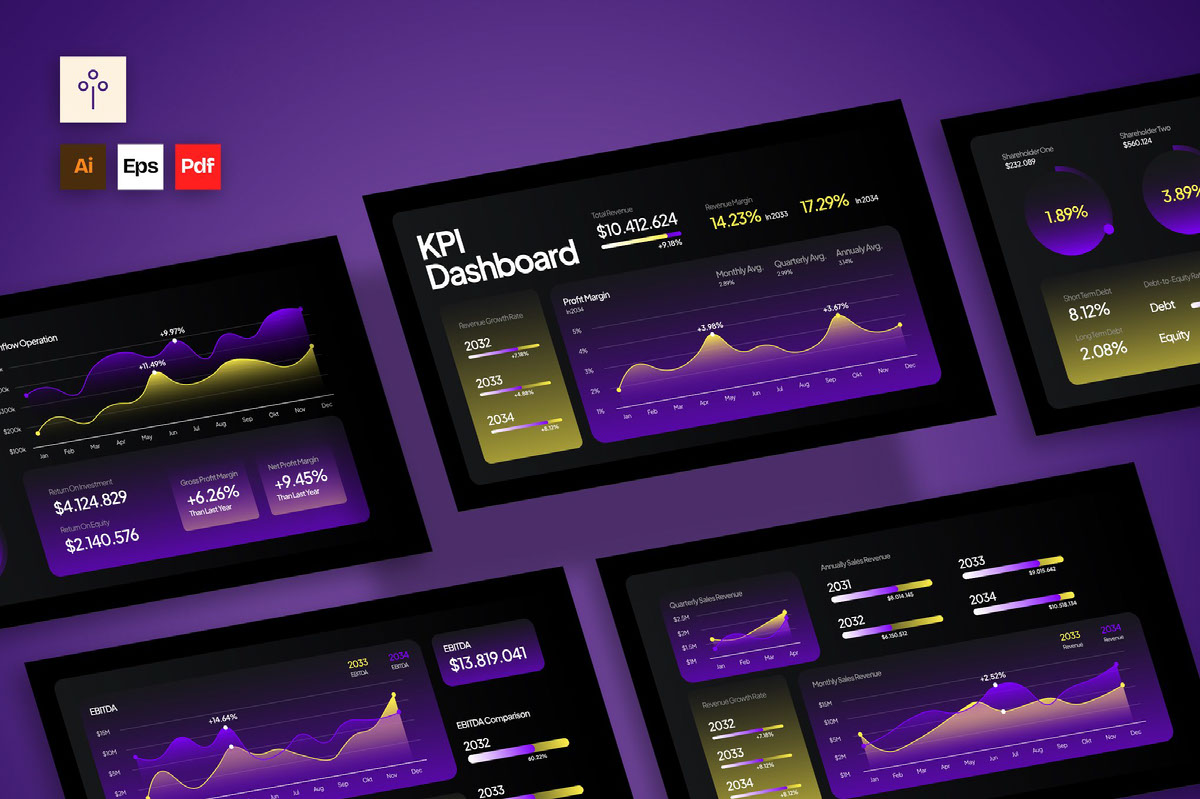 Black Purple Yellow Gradient KPI Dashboard on Behance :: Behance