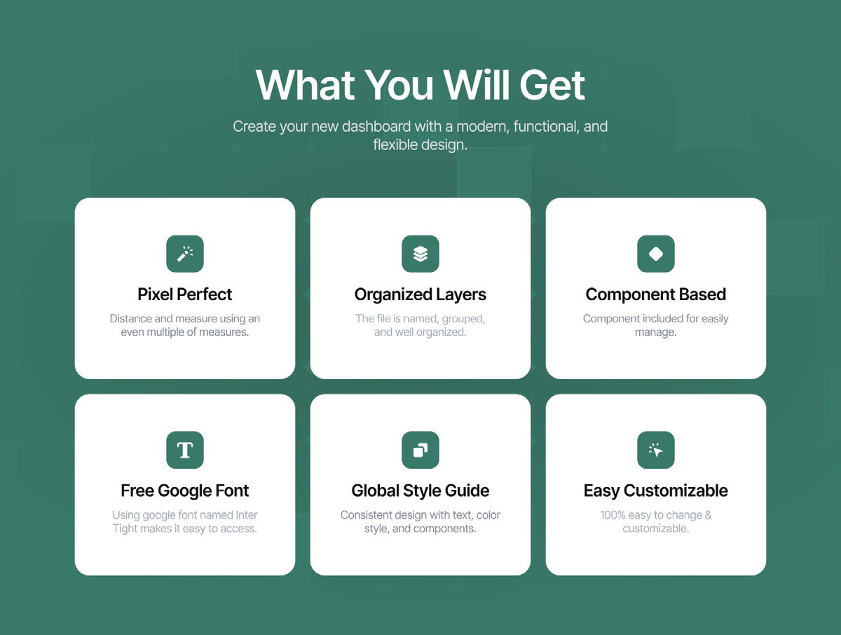 Real Estate Web App Dashboard UI Kit on Behance :: Behance