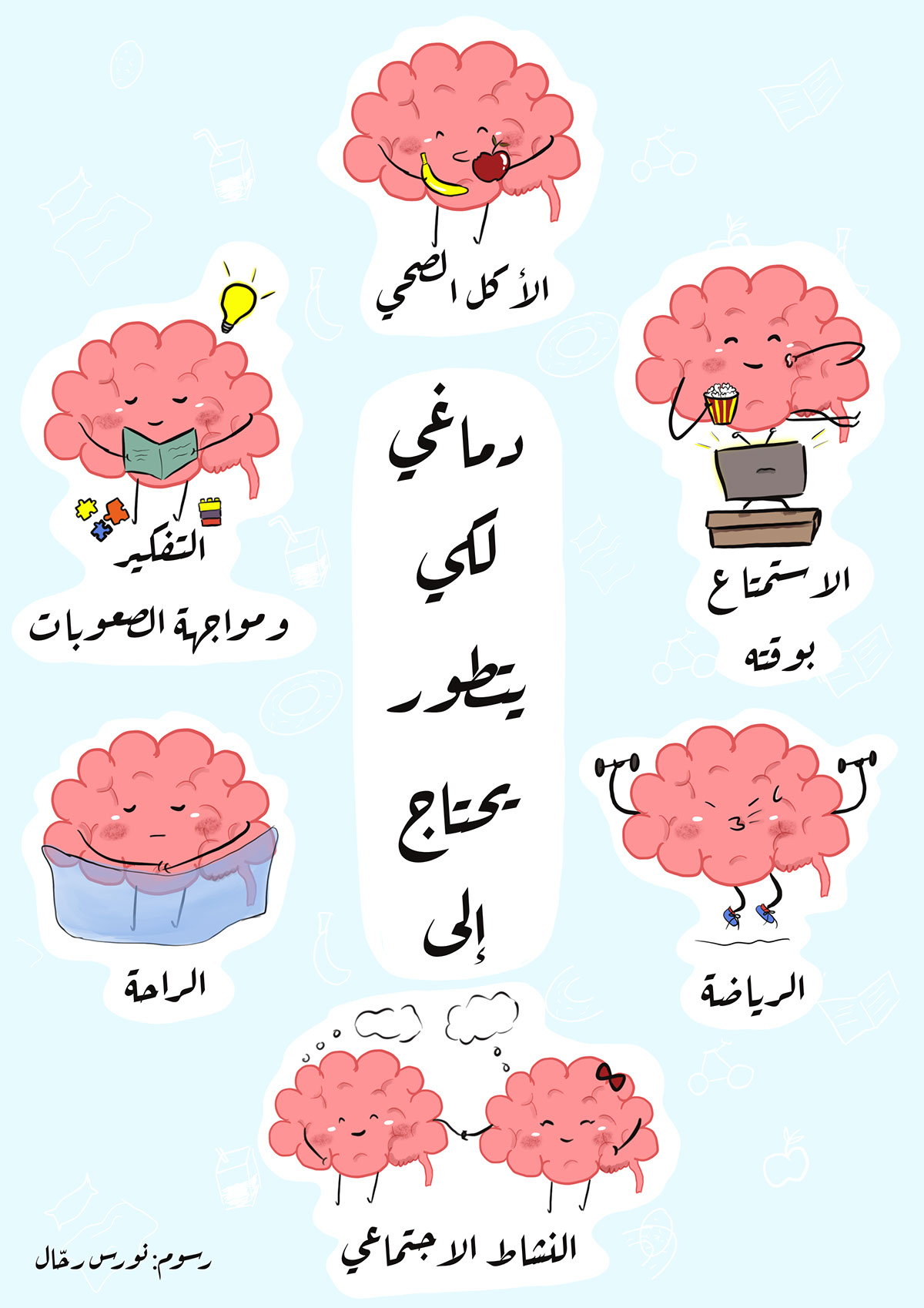 Brain Needs- Arabic Version rendition image