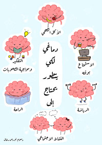 Brain Needs- Arabic Version