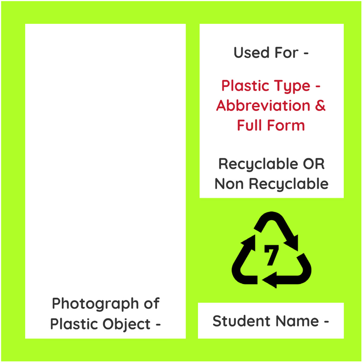 7 types of Thermoplastics