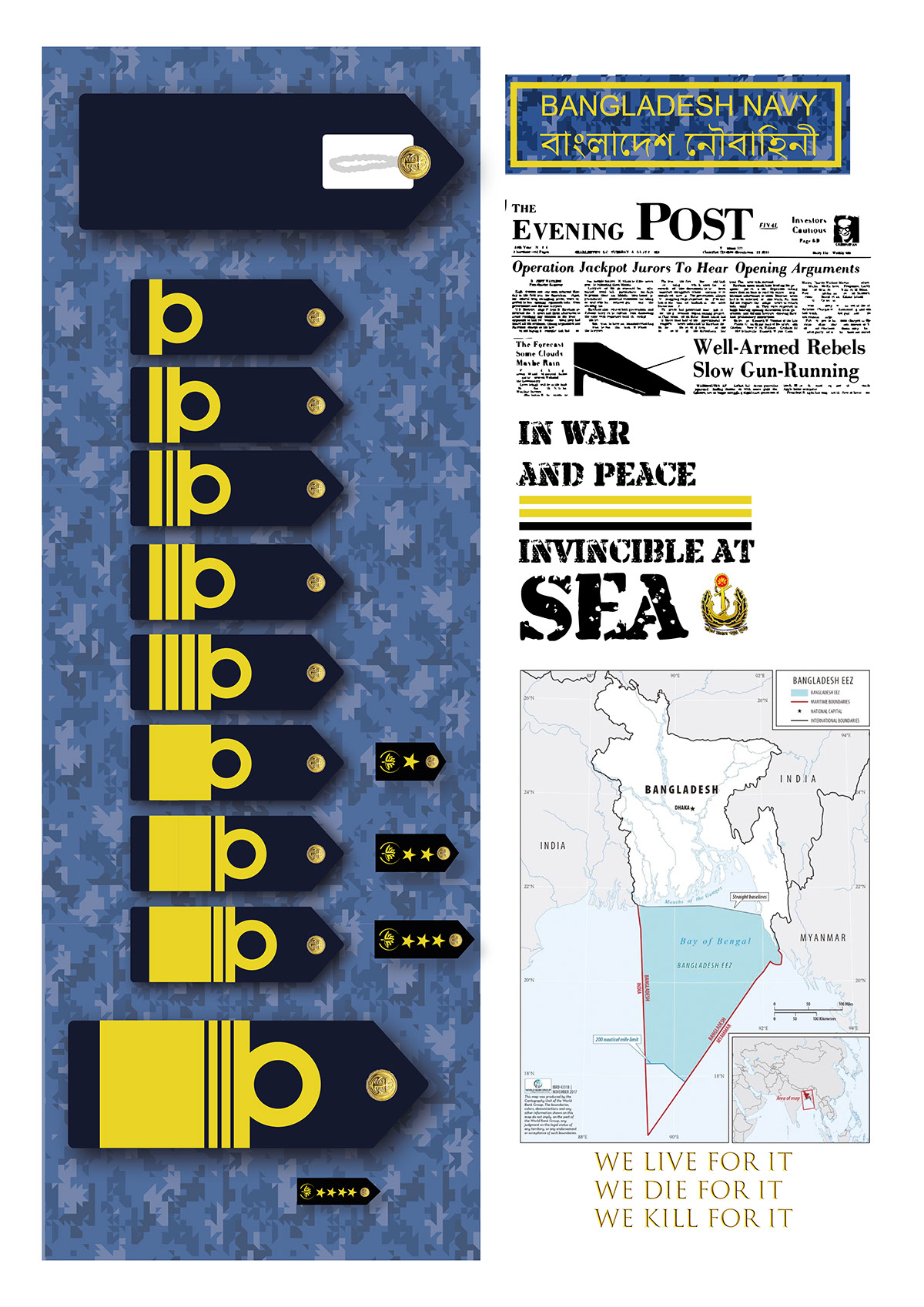 Naval Insignia Ranks and Epaulettes rendition image