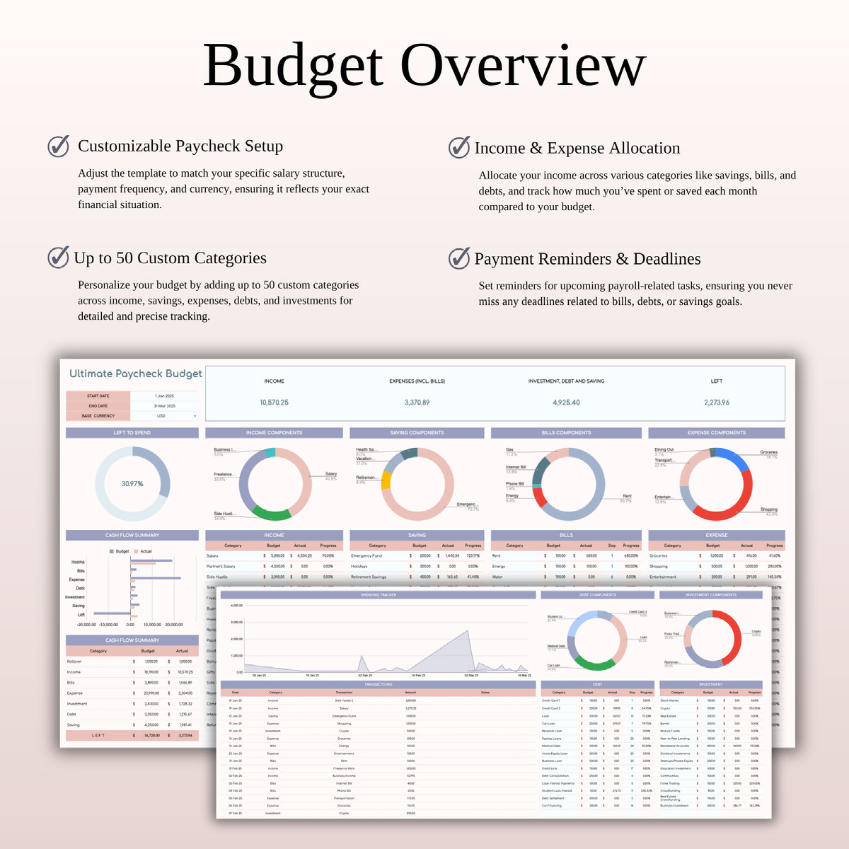 Ultimate Paycheck Budget Spreadsheet Template Excel on Behance :: Behance
