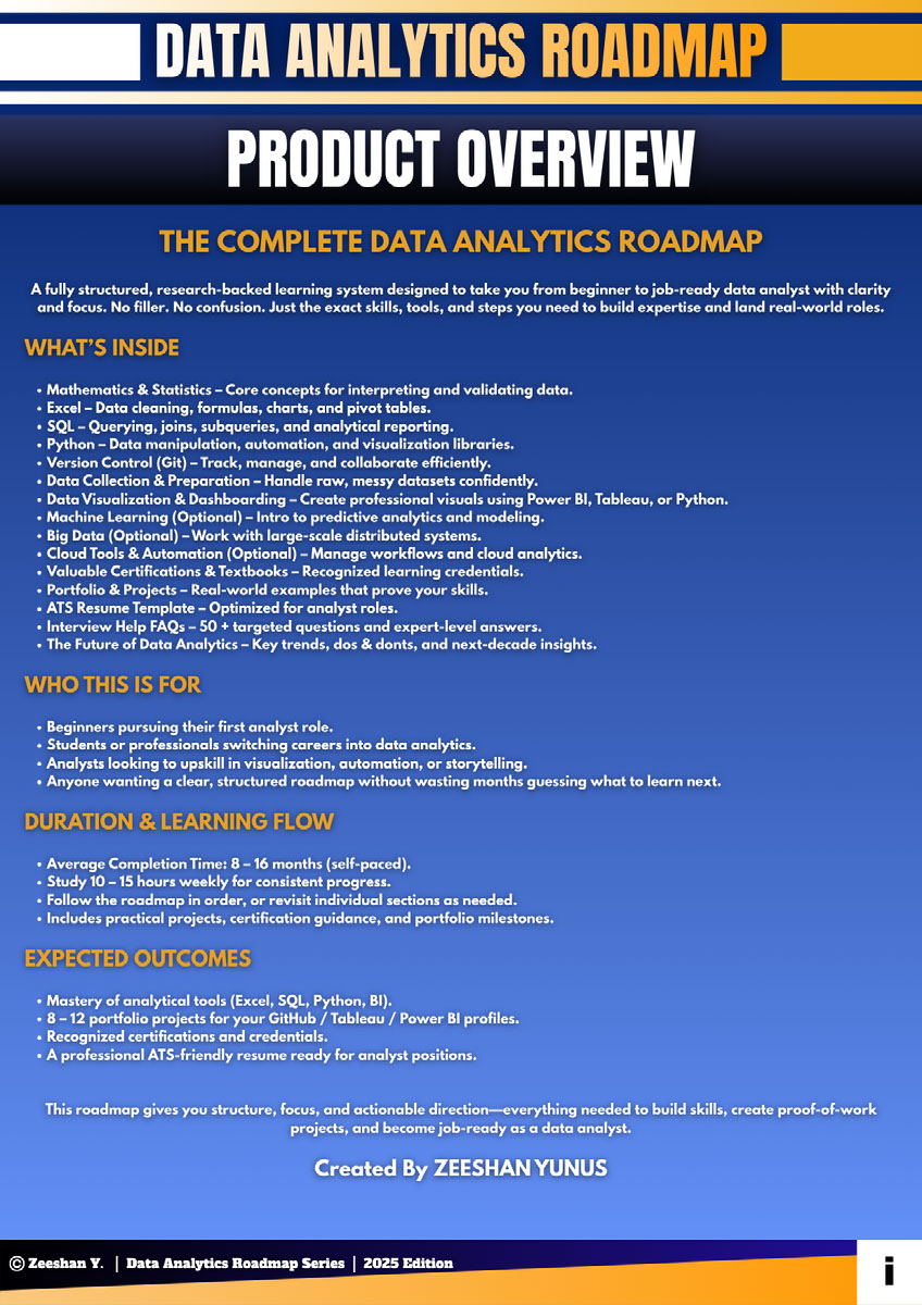 The Complete Data Analytics Career Roadmap on Behance :: Behance