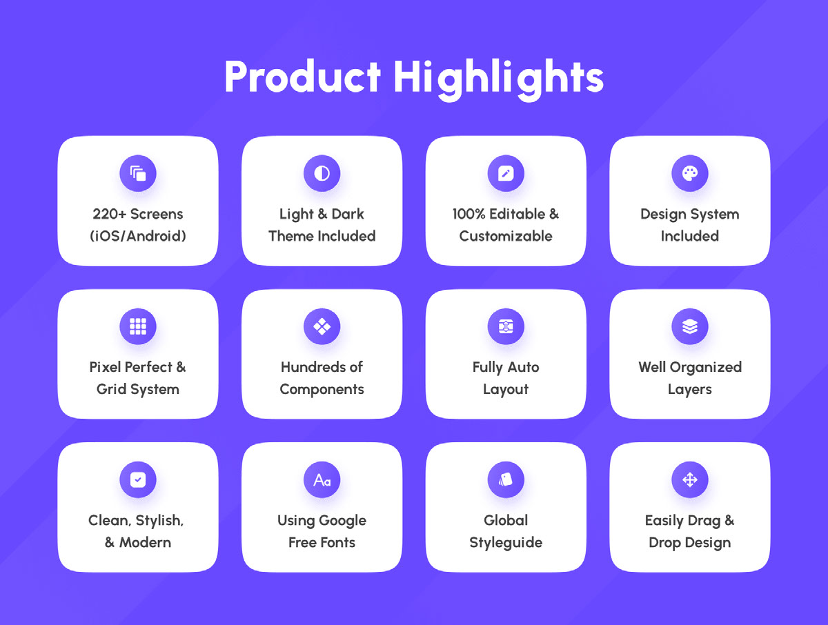 Quizzo - Quiz App UI Kit on Behance :: Behance