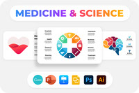 Medicine and Science - Infographics Pack