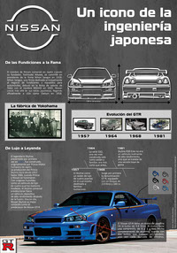 Infografia Nissan
