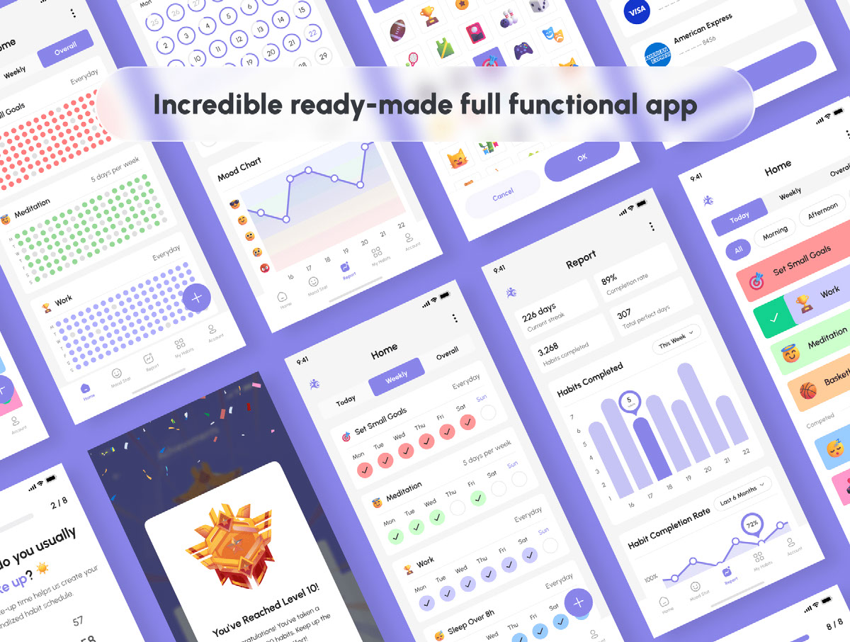 Habitly - Habit Tracker App UI Kit on Behance :: Behance