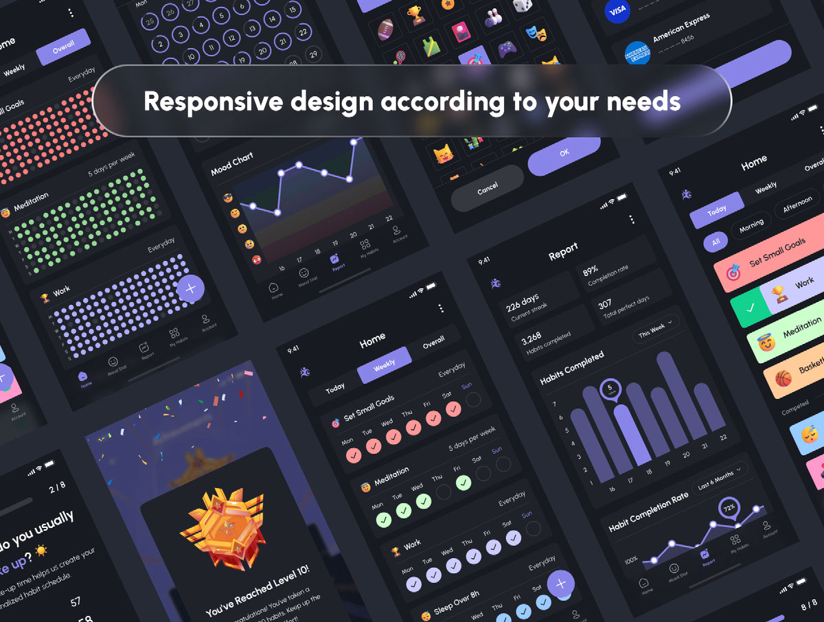 Habitly - Habit Tracker App UI Kit on Behance :: Behance