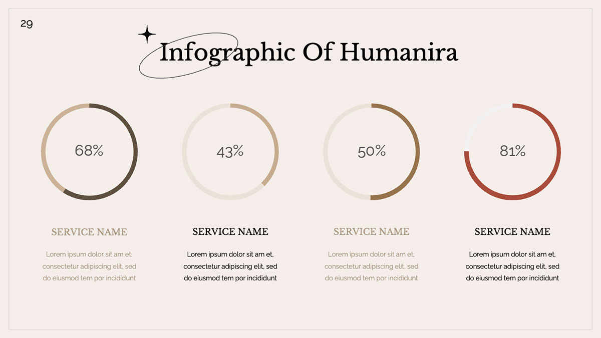Humanira - Business Plan Presentation Template rendition image