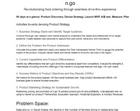 n go Product strategy and roadmap detailed