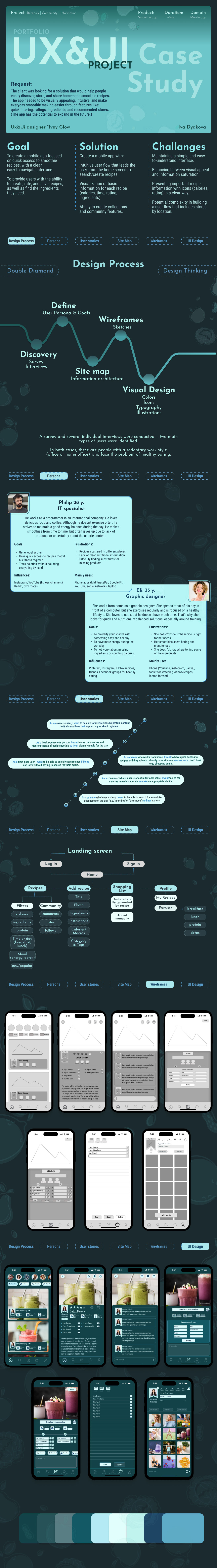 Case Study Smoothie app on Behance :: Behance