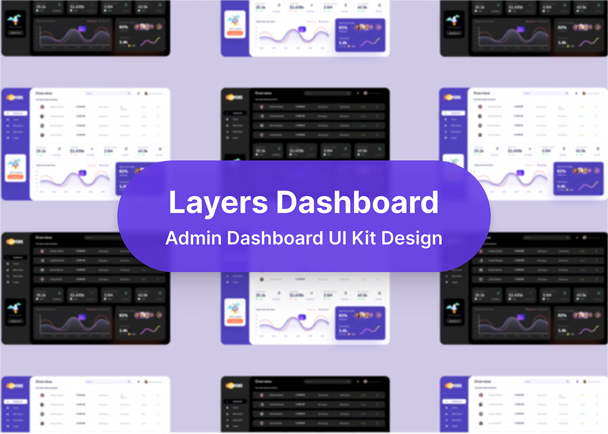 Admin Dashboard UI Kit on Behance :: Behance