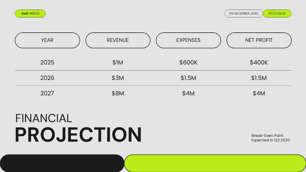 SaaS Pitch Deck Presentation on Behance :: Behance