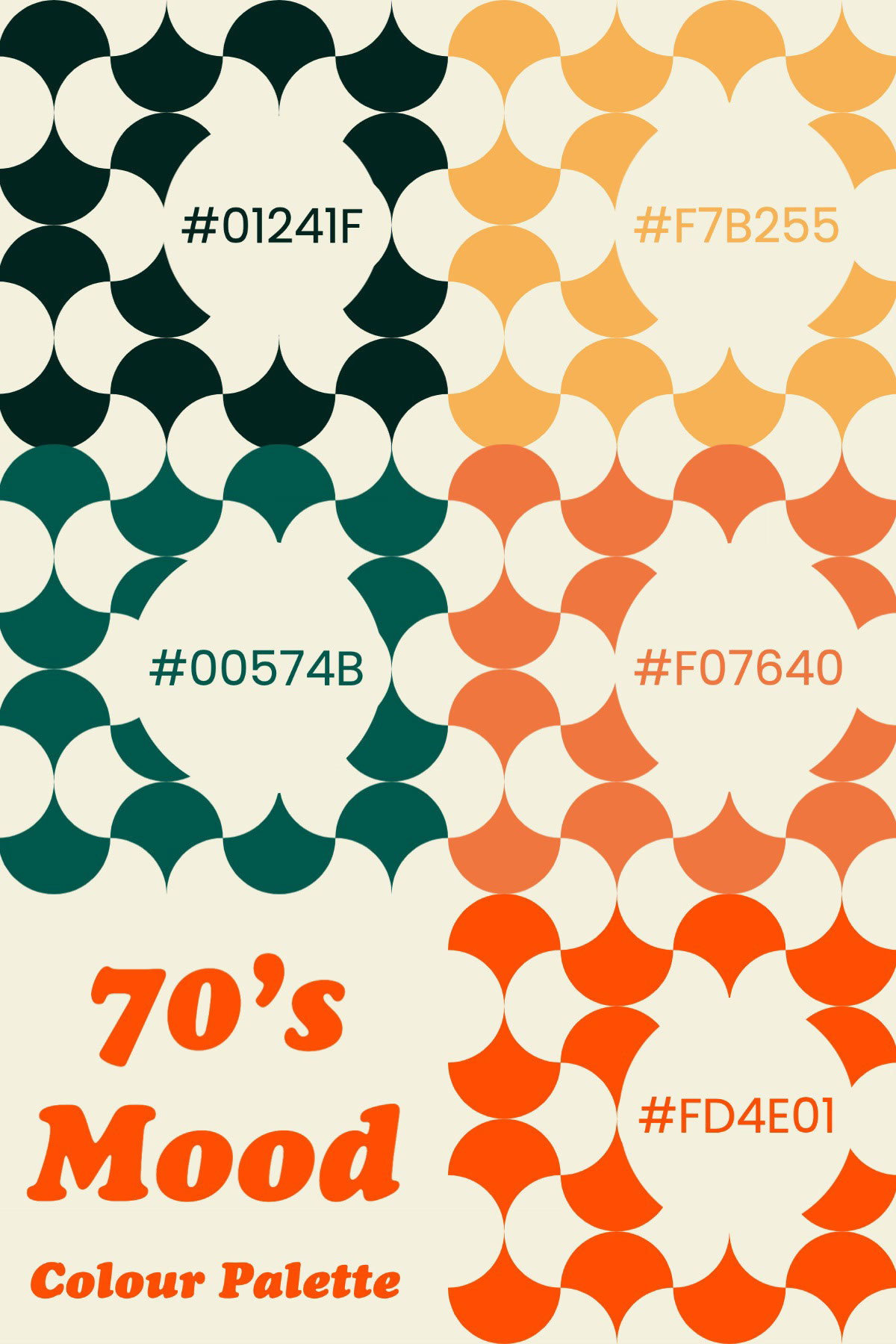 Orange Retro 70's Colour Palette Pinterest Post 70’s Mood #00574B #F07640 #F7B255 #FD4E01 Colour Palette #01241F