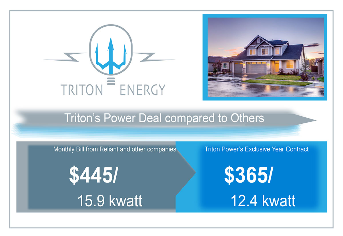Triton Energy rendition image