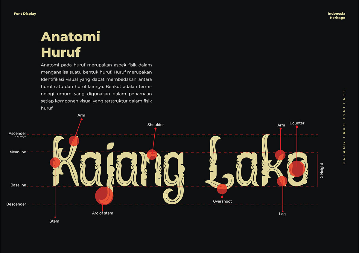 Kajang Lako typeface rendition image
