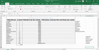 Data Entry en Excel