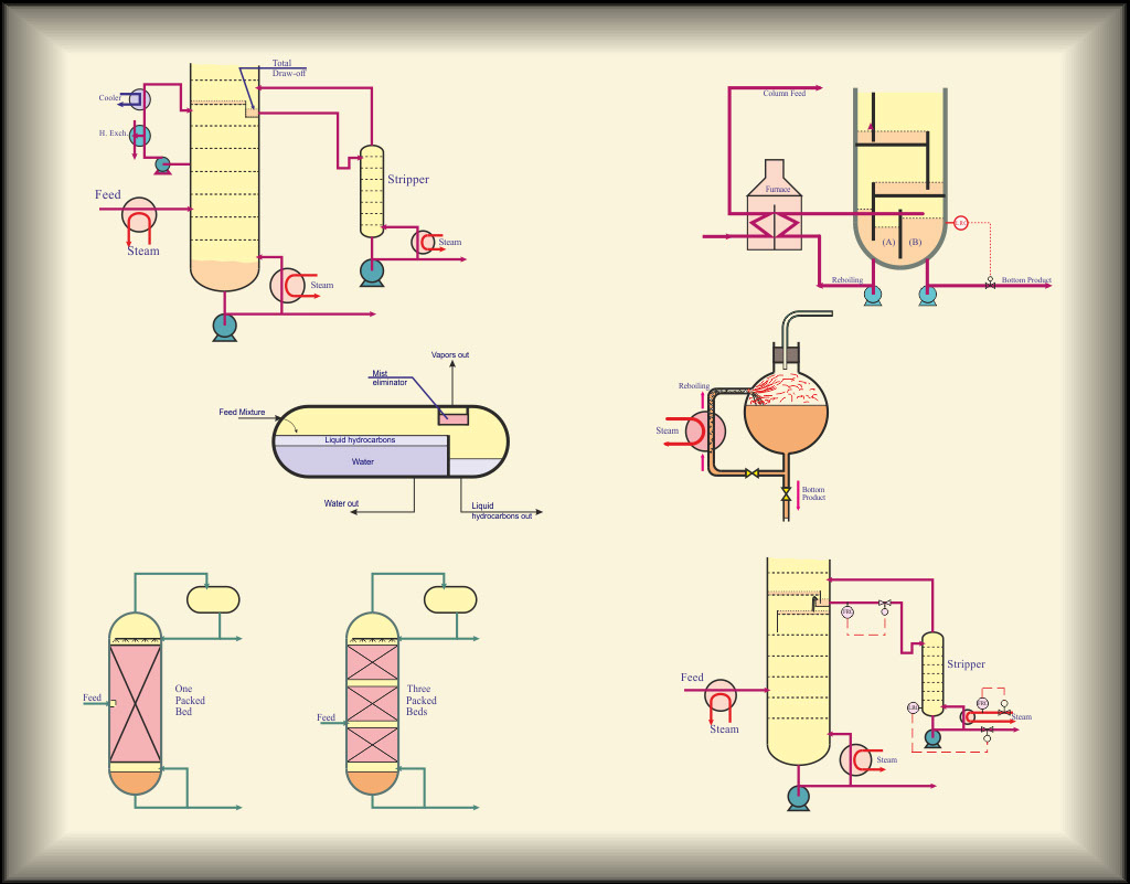 Distillation Process - 26 SVG files rendition image